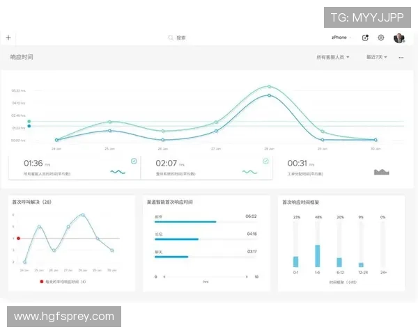 优质客服支持的ag旗舰网址，无忧攻略一站式解决您的所有疑问