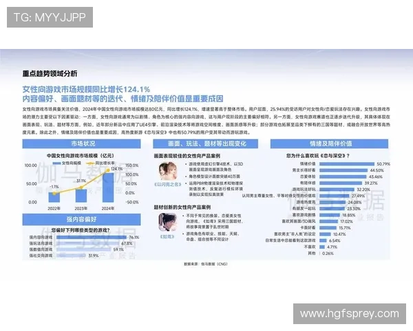 畅谈PA亚游的未来发展趋势与市场潜力分析