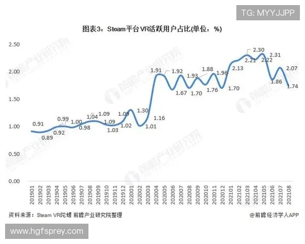 未来发展方向：K8视讯公司在网络游戏行业的战略布局