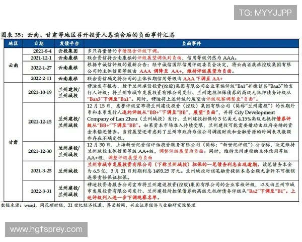 人人体育百家乐官网全面的安全措施，保障玩家个人信息与资金安全无忧