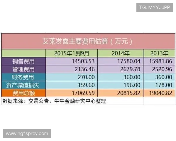结合百家乐凯利公式与资金管理实现稳健盈利的实用建议
